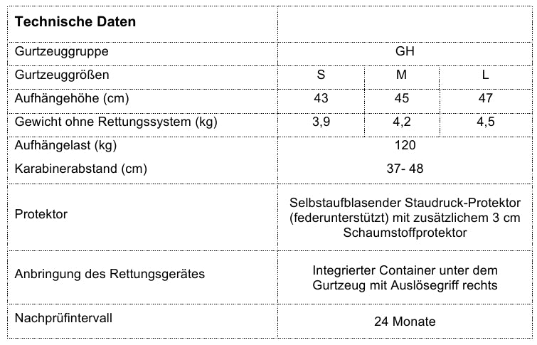 Icaro ENERGIE SP Gr. S (G15)