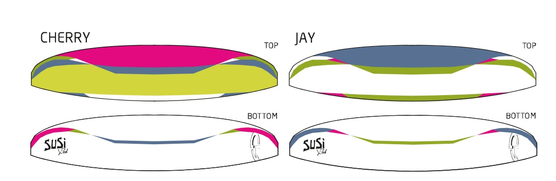 AirDesign SUSi XPed